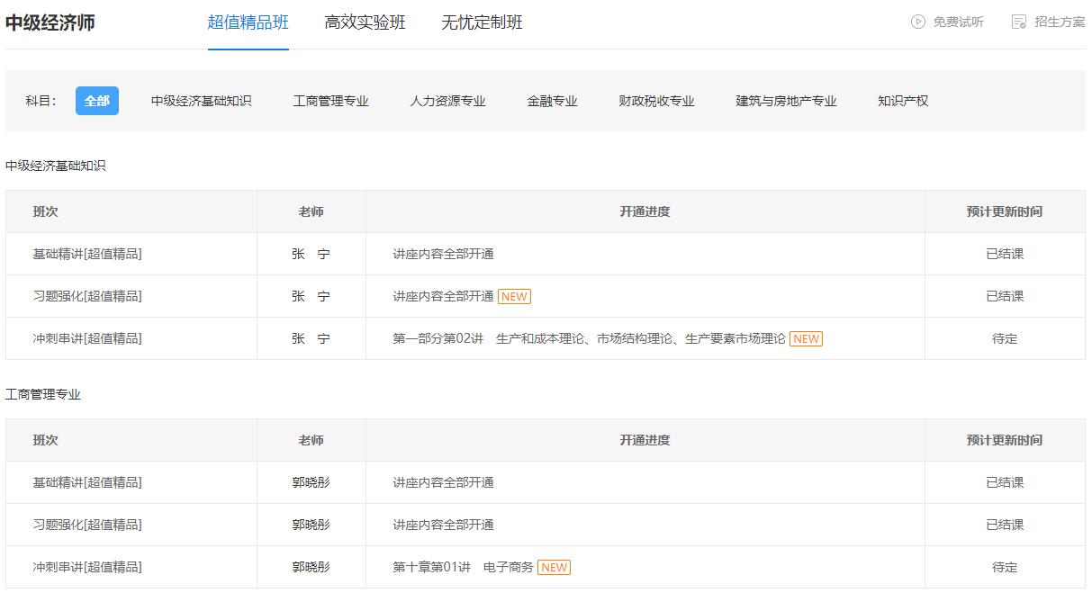 中級經濟師沖刺串講新課開通
