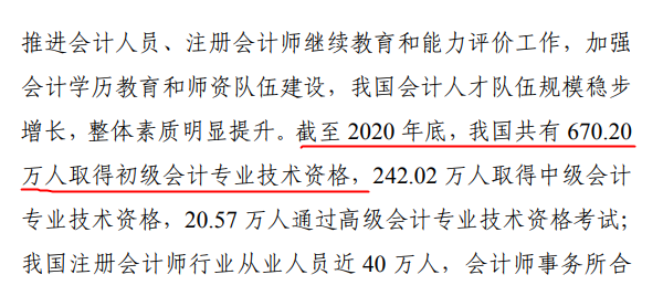 驚！初級會計合格率竟不到20%！究竟是何原因？