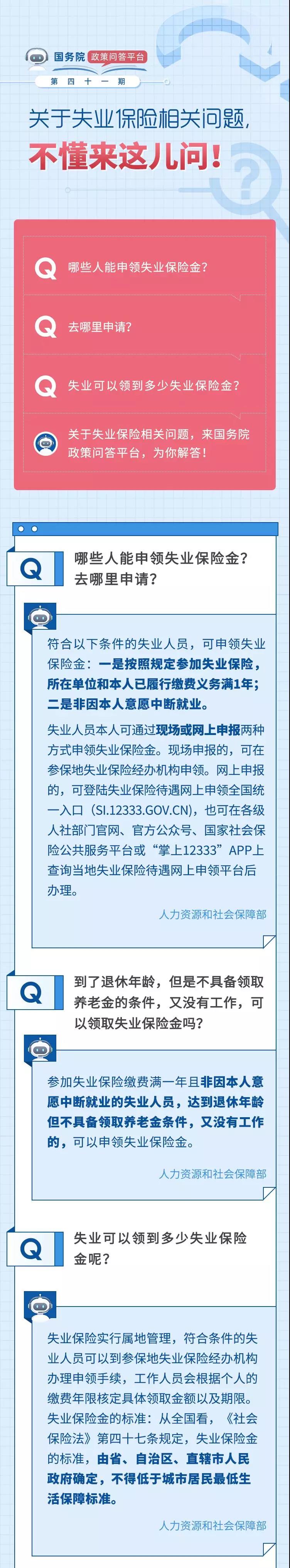 哪些人能申領失業保險金？去哪里申請？