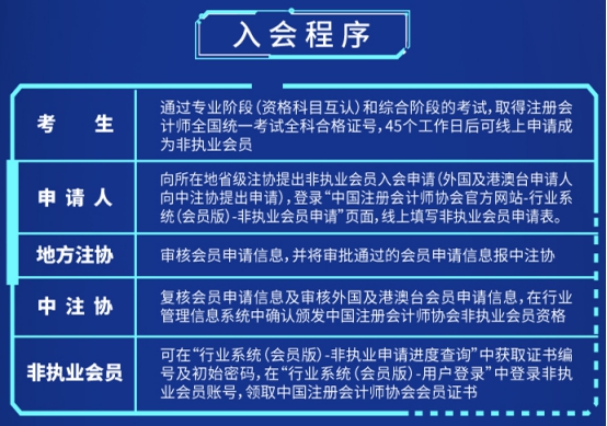 注冊會計師非執業會員入會指南！速看>
