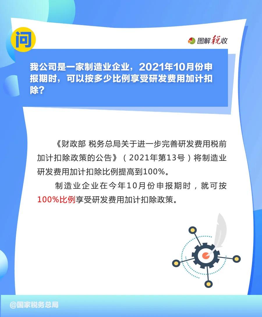 享受研發(fā)費(fèi)用加計(jì)扣除優(yōu)惠，先搞清這些問題！
