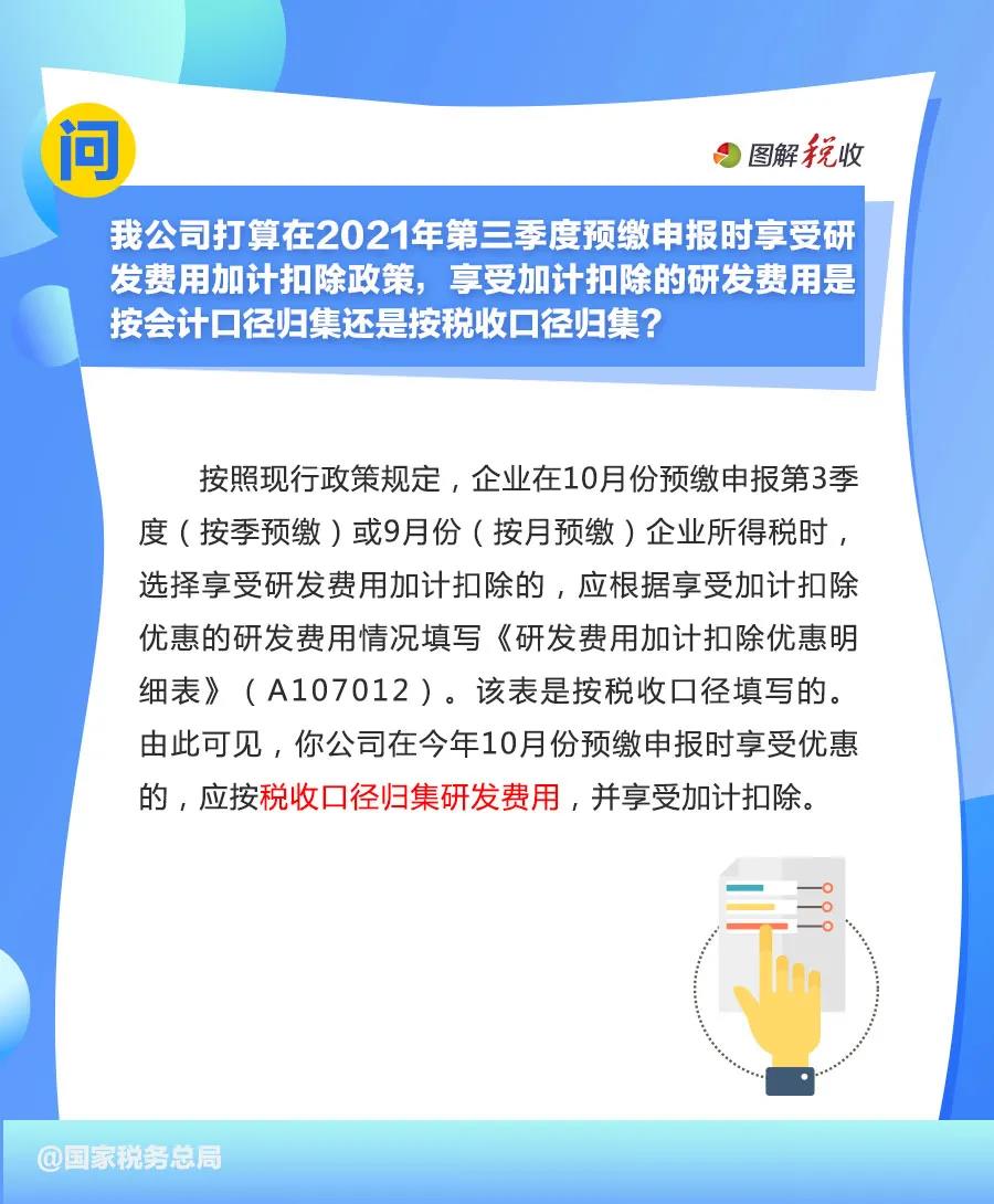 享受研發(fā)費(fèi)用加計(jì)扣除優(yōu)惠，先搞清這些問題！