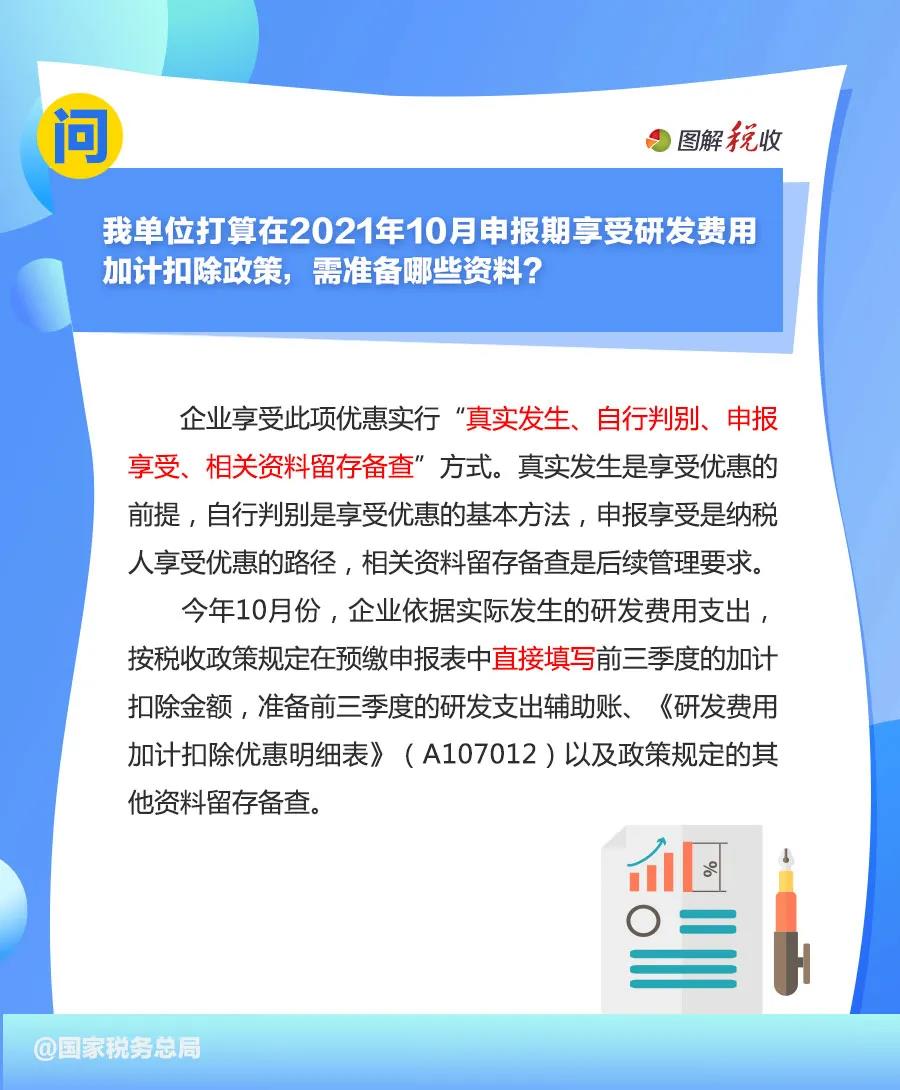 享受研發(fā)費(fèi)用加計(jì)扣除優(yōu)惠，先搞清這些問題！