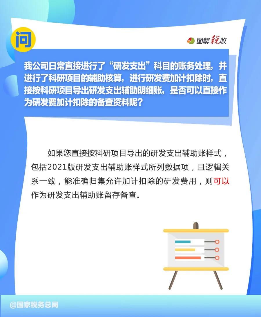 享受研發(fā)費(fèi)用加計(jì)扣除優(yōu)惠，先搞清這些問題！