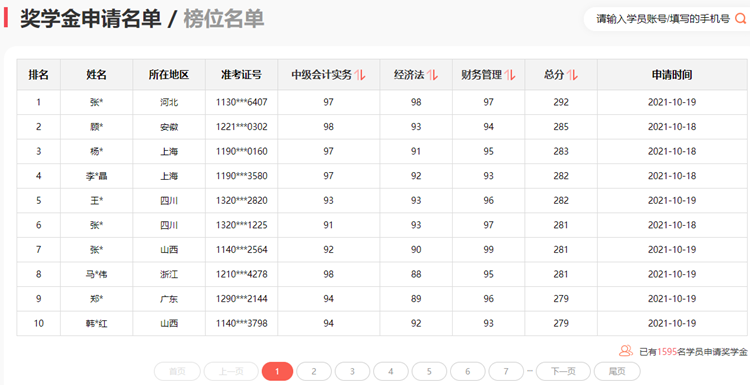 中級考生：一年過3科太爽了！網校老師功不可沒！