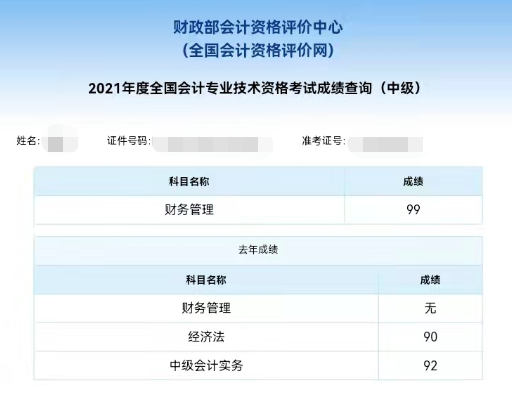 尊享無憂班學員：零基礎能通過中級考試真的非常滿意了！