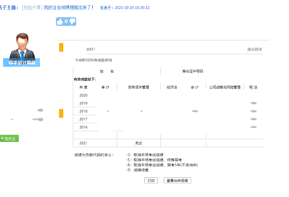 什么？!注會成績提前出了？?？