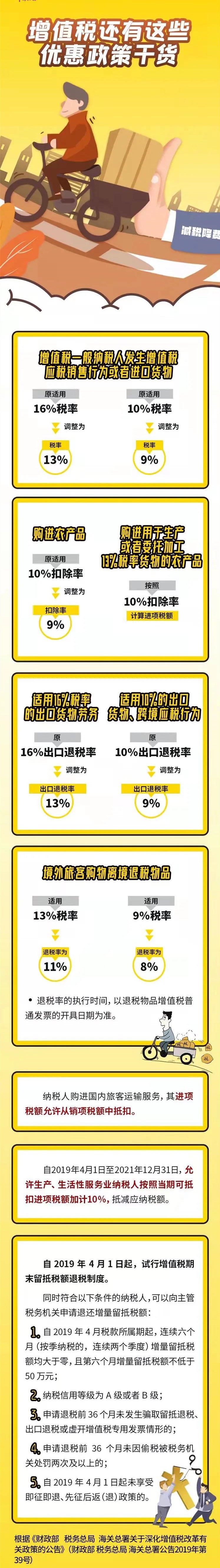 增值稅有這些優惠政策，建議收藏！