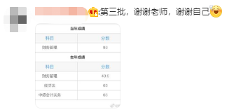 中級財務管理太難了？從不及格到高分 只差一個達江老師！