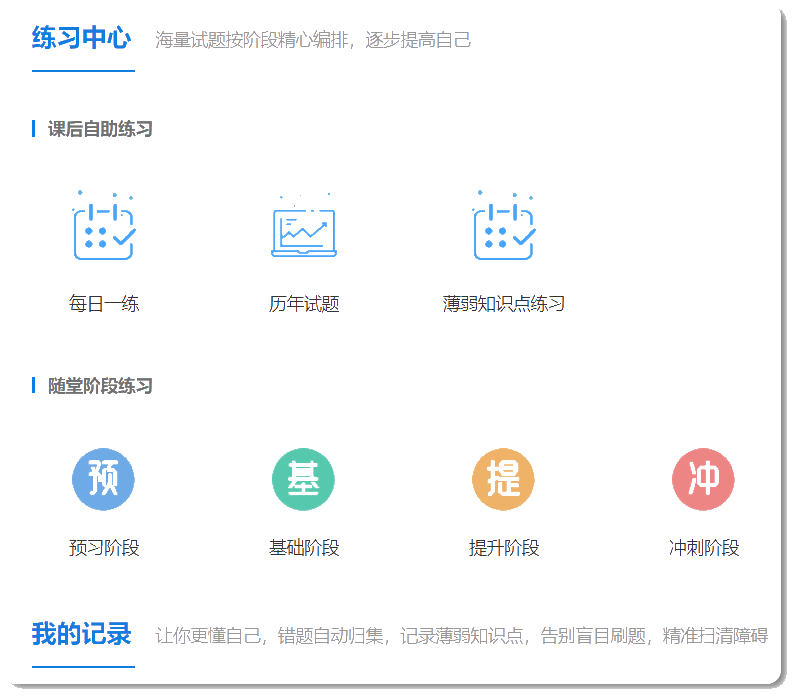 資產評估師高效實驗班題庫