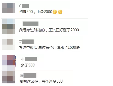 中級會計職稱證書有什么用？就業前景如何？
