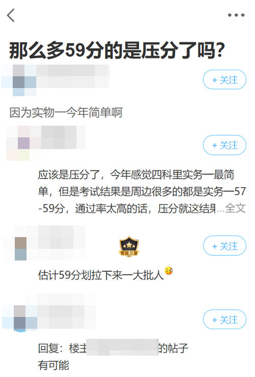 資產評估師及格率