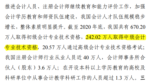 什么？拿到中級會計證書 薪資待遇竟然差這么多！ 