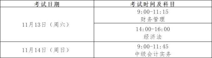 注意！湖北 江蘇等中級會計延期地區將于3日開始打印