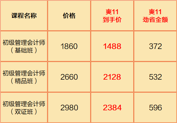 初級管理會計師爽11優惠