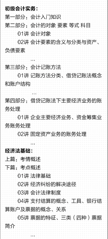 零基礎(chǔ)小白怎么入門初級？聽聽老師們怎么說！