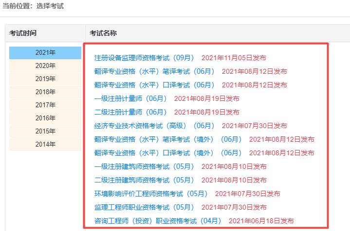 經濟師考試查分列表