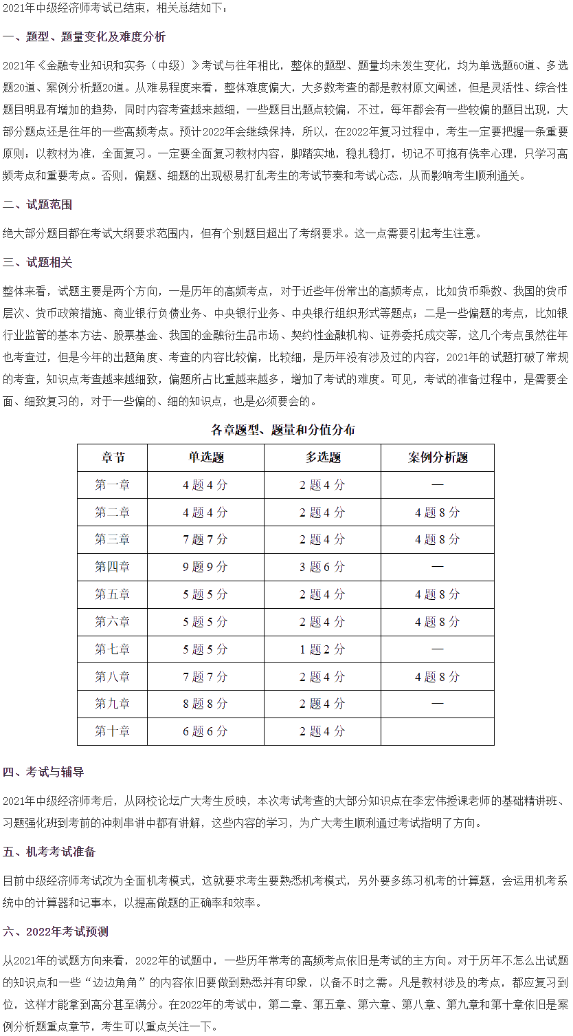 2021年中級經濟師《金融》考情分析及2022考情預測