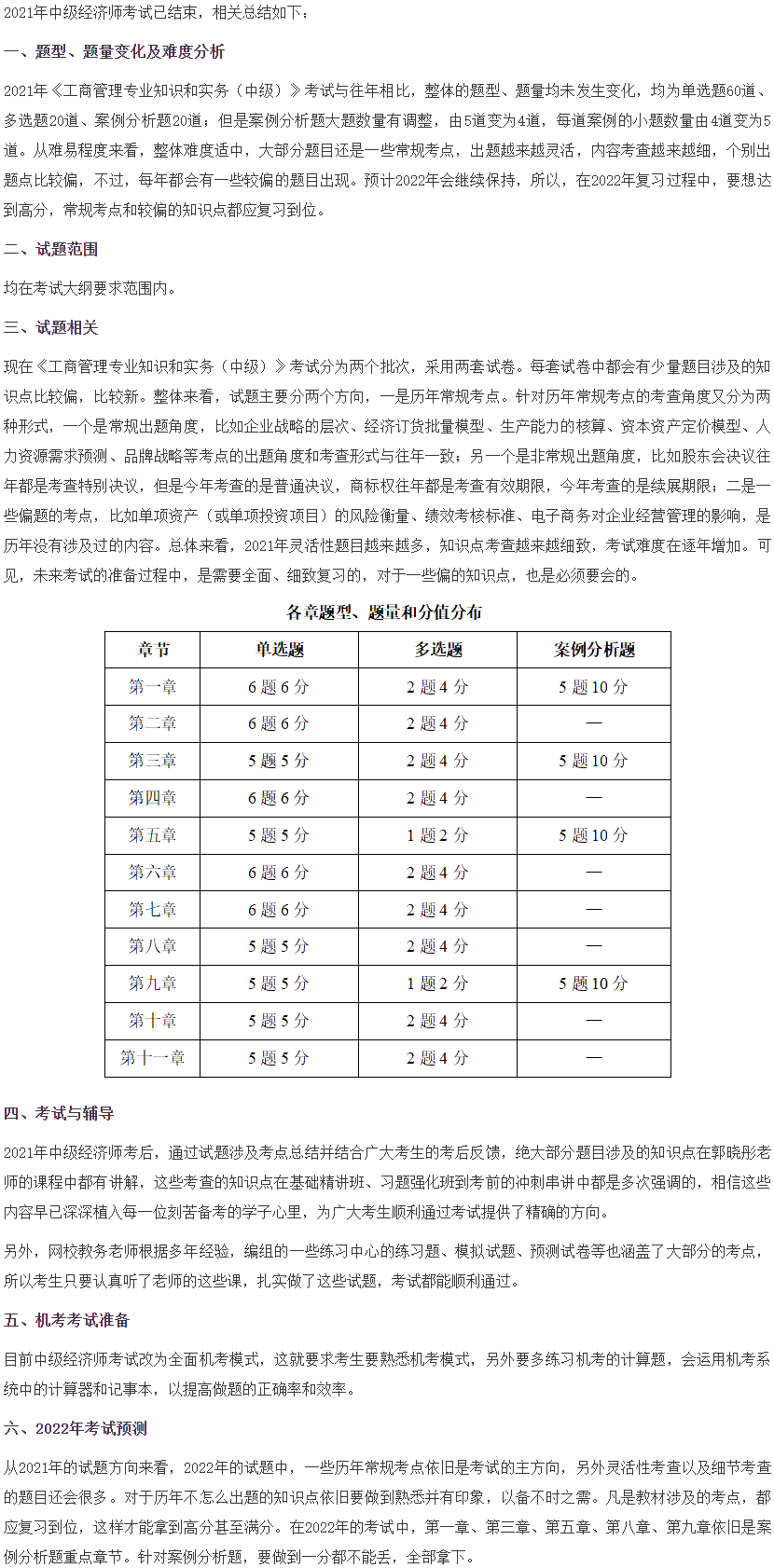 2021年中級經(jīng)濟(jì)師《工商管理》考情分析及2022考情預(yù)測