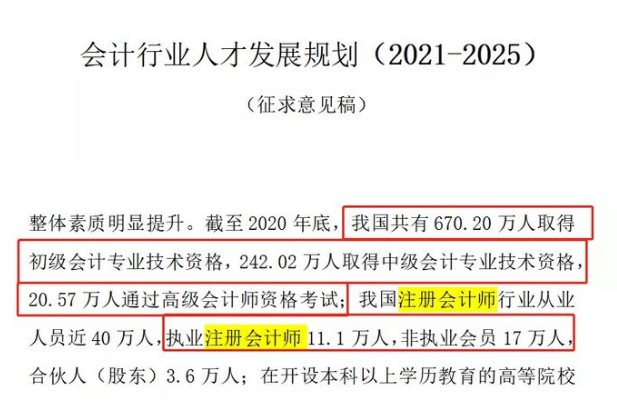 注冊會計師市場需求&薪資情況你了解多少？