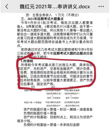 中級(jí)會(huì)計(jì)考生說：感謝魏紅元老師的串講講義！