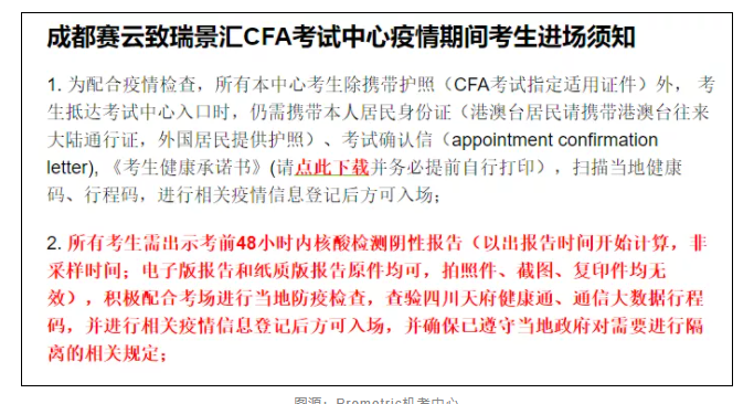 太離譜！考前1天直接被通知取消CFA考試？
