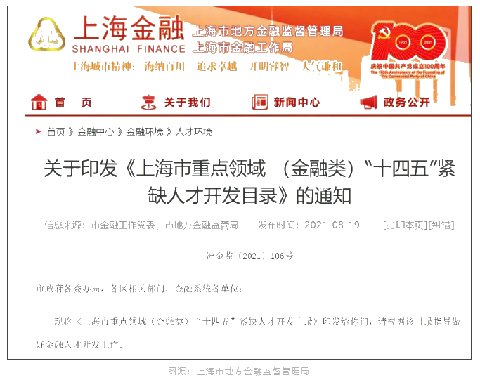 全國各大城市CFA福利政策一覽！CFA人才賺翻了！