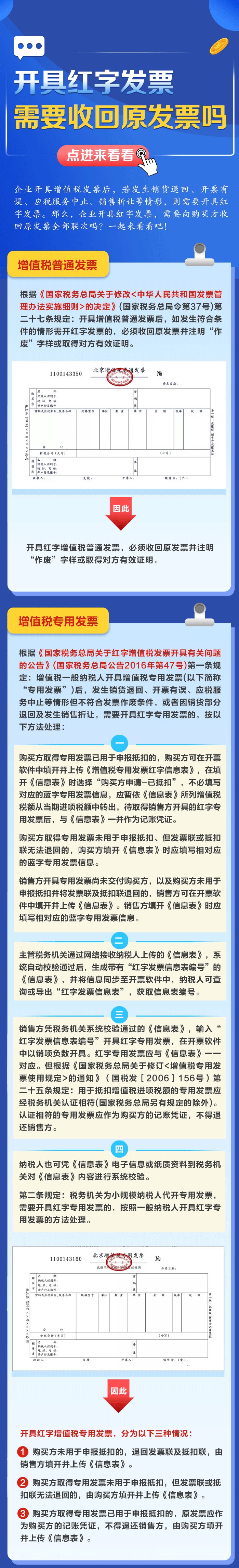 【關(guān)注】開具紅字發(fā)票需要收回原發(fā)票嗎？