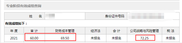 注會(huì)報(bào)三科過三科 VIP班學(xué)員紛紛報(bào)喜！