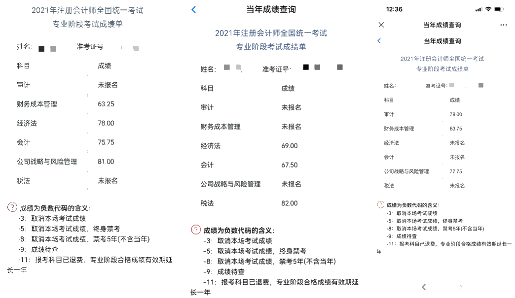 注會報幾科就過幾科！尊享無憂 備考無憂！