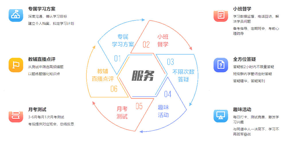 尊享無憂班班主任小教鞭模式已上線！只為您高的起點！