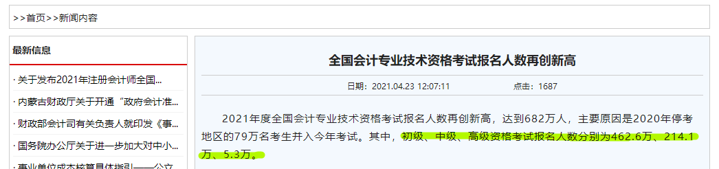 #財會專業的考試到底有多卷# 中級會計證書有沒有必要考？