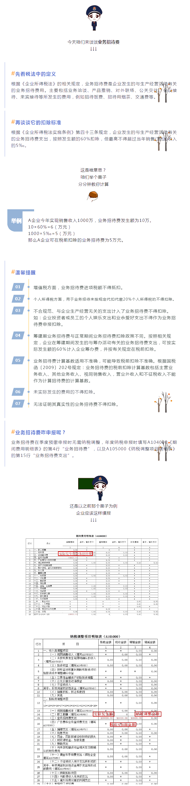 稅法規定的業務招待費有哪些需要注意的？速看！