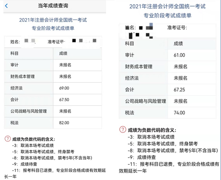 注會尊享無憂班喜報第二彈！報啥就過啥！
