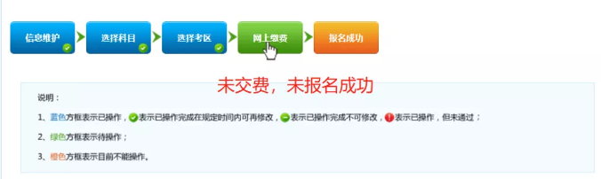 證券報(bào)名入口即將關(guān)閉！這兩件事不做報(bào)名失敗！