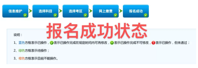 證券報(bào)名入口即將關(guān)閉！這兩件事不做報(bào)名失敗！