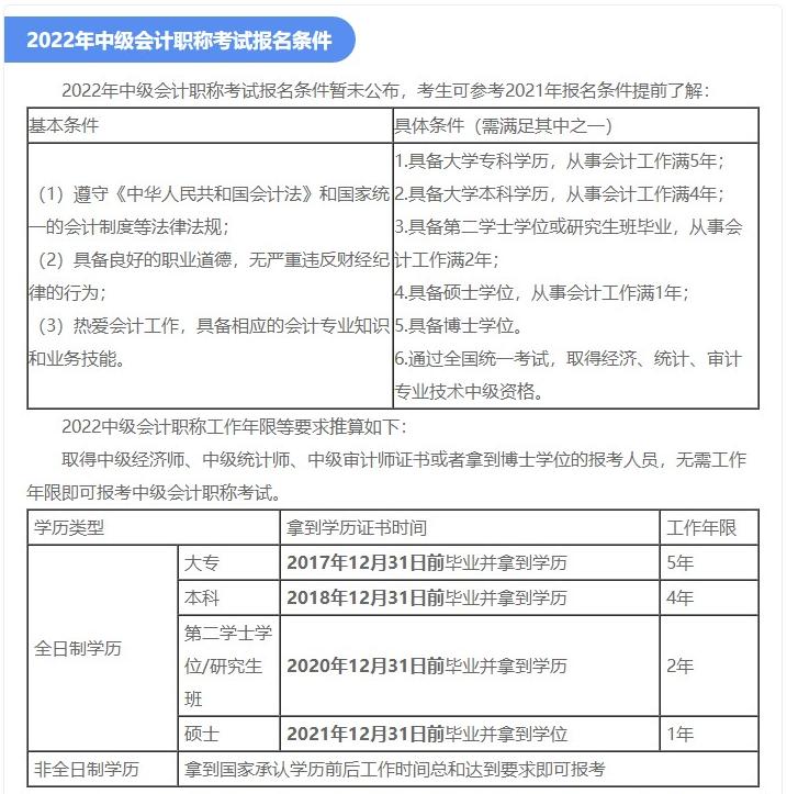沒(méi)有初級(jí)會(huì)計(jì)證 可以報(bào)考中級(jí)會(huì)計(jì)師考試嗎？