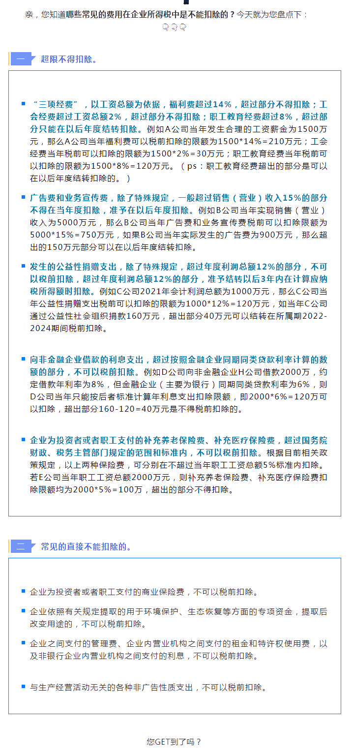提醒！企業所得稅的這些費用扣除不得！