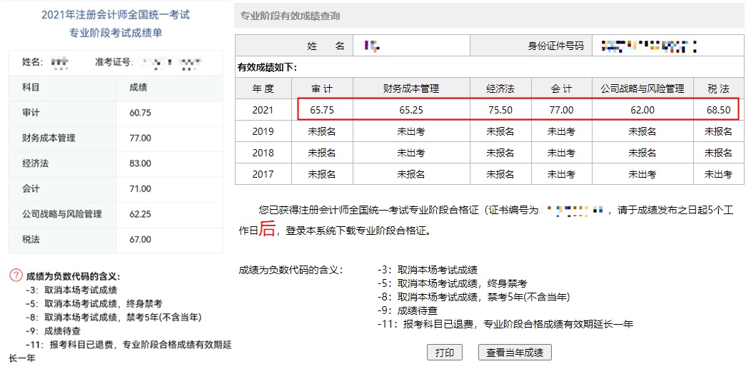 正保會計網校學員一年過六科