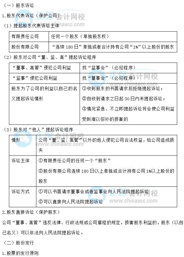 【30天預習計劃】中級會計經濟法知識點6：股東訴訟、股份發行、利潤分配
