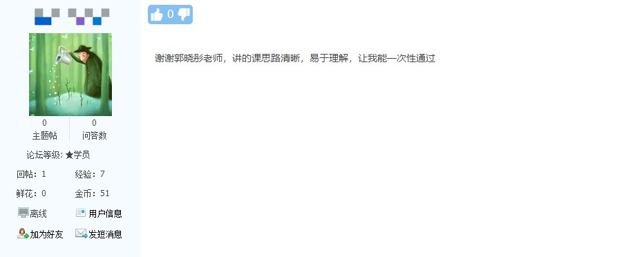 初級經濟師