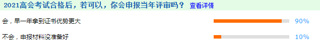 如何同時備戰2022高會考評？你有計劃嗎？