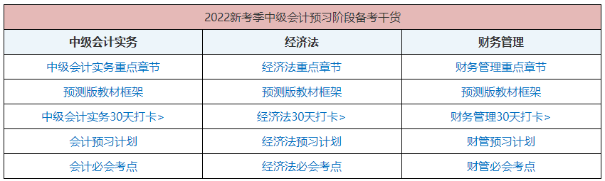 2022年中級會計職稱新教材未發布前 新手考生如何備考？