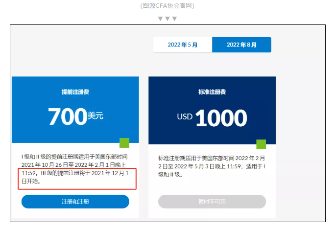 CFA協會官宣：2022年8月CFA新增報名入口已開啟！