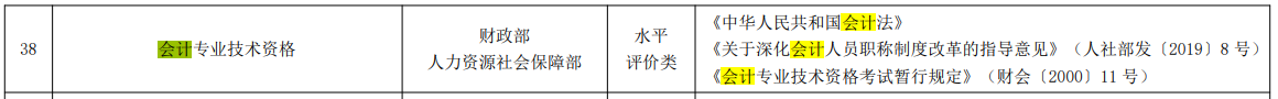 新版《國家職業資格目錄》(2021年版)發布！會計金融證書依然在列！