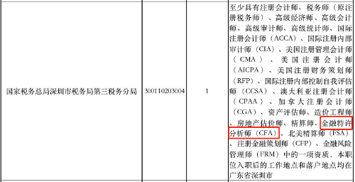 超7成90后不等領導下班就先走！金融人敢嗎？