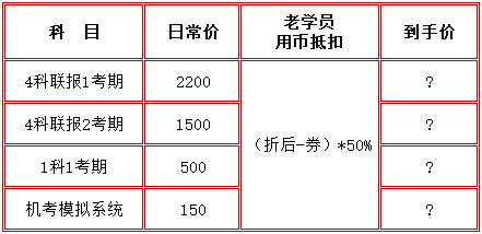資產評估師高效實驗班 老學員