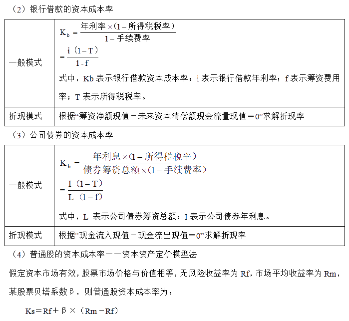 【30天預習計劃】中級財務管理知識點18：資本成本的含義、計算