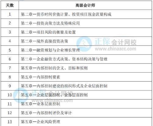 教材下發前改如何學習？30天預習計劃表奉上！