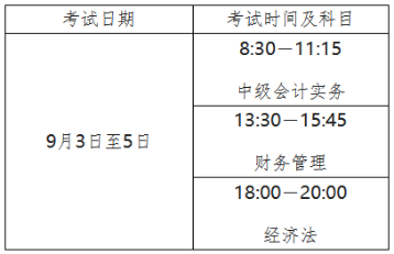 黑龍江2022中級會計(jì)考試時間安排